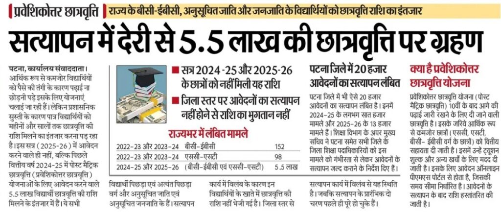 Post Matric New Update 2026