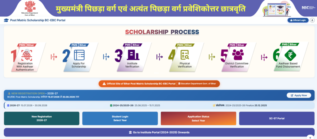 Bihar Post Matric Scholarship 2026-27