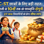 Scholarships Doubled Big News 2026