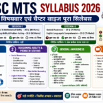 SSC MTS Syllabus 2026